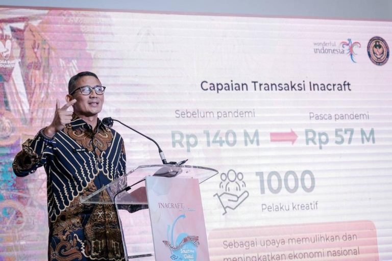 Inacraft on October, Jadi Momen Penguatan Kebangkitan Ekonomi dan Lapangan Kerja