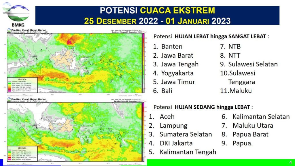 Tahun Baru 2023, BMKG Proyeksi Hampir Seluruh Indonesia Dilanda Hujan Lebat