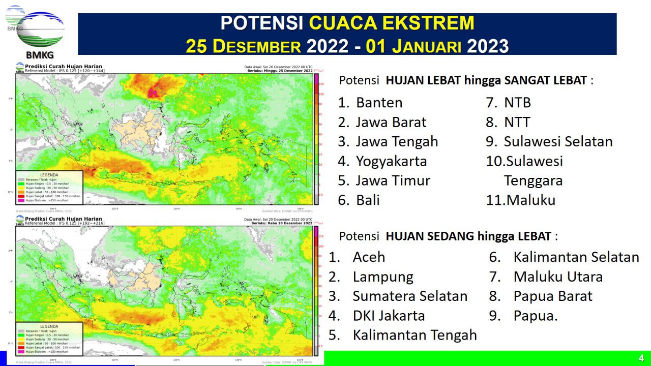 Tahun Baru 2023, BMKG Proyeksi Hampir Seluruh Indonesia Dilanda Hujan Lebat