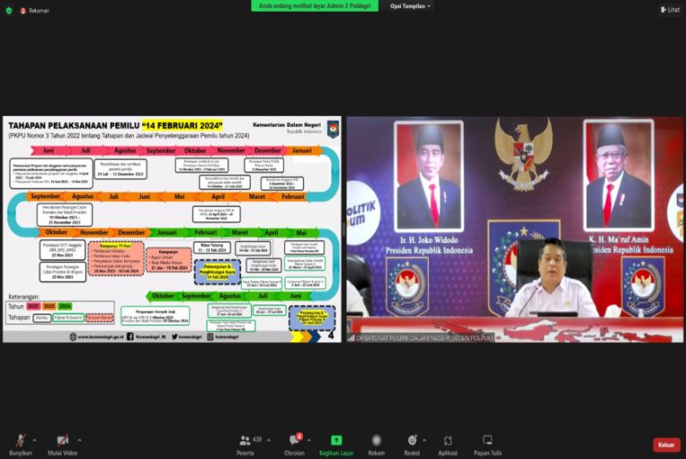 Kemendagri Sosialisasikan Penetapan Partai Politik Peserta Pemilu 2024