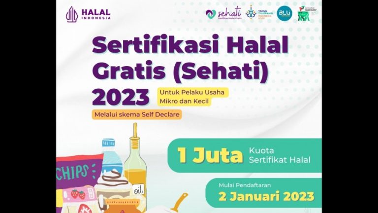 Sertifikasi Halal Gratis 2023 Dibuka, Tersedia 1 Juta Kuota