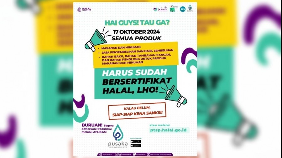 Produk Ini Harus Bersertifikat Halal di 2024, Kemenag: Ada Sanksi Bagi yang Belum!