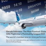 Garuda Raih Predikat Maskapai Paling Tepat Waktu di Dunia