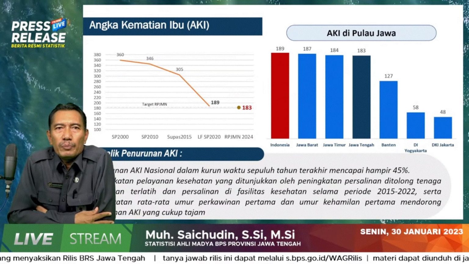 Angka Kematian Bayi dan Ibu di Jateng Menurun Tajam, di Bawah Anka Nasional
