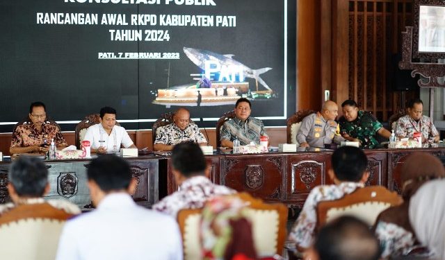 Gelar RKPD, Pemkab Fokus Bahas Pembangunan 2024
