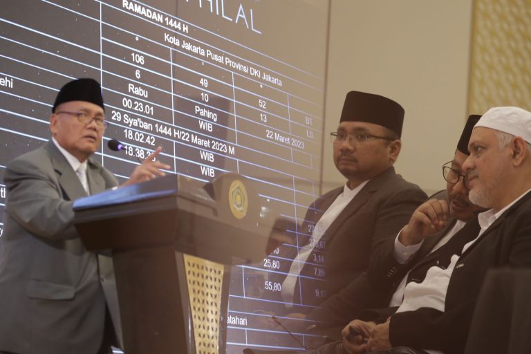 Secara Hisab, Hilal Awal Ramadan 1444 H Dimungkinkan Berhasil Dirukyat