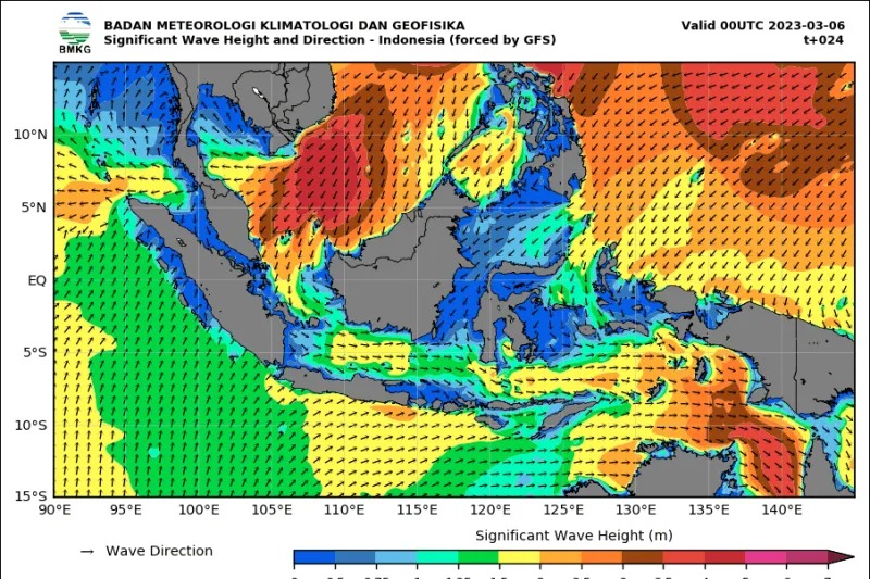 Gelombang Tinggi, BMKG Minta Masyarakat yang Tinggal di Pesisir Waspada