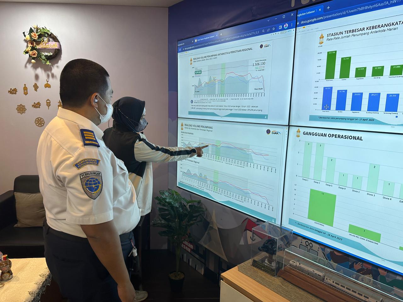 Meningkat Dibanding Tahun Lalu, Jumlah Penumpang Angkutan Umum Tembus 1,3 Juta Orang