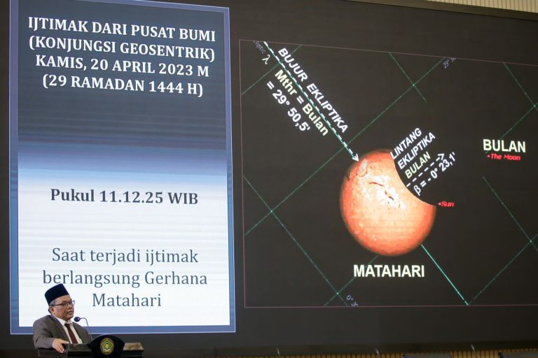 Posisi Hilal Awal Syawal 1444H Masih di Bawah Imkanur Rukyah MABIMS
