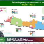 BPS: Triwulan I 2023, Ekonomi Jateng Tumbuh 5.04 Persen Lampaui Nasional