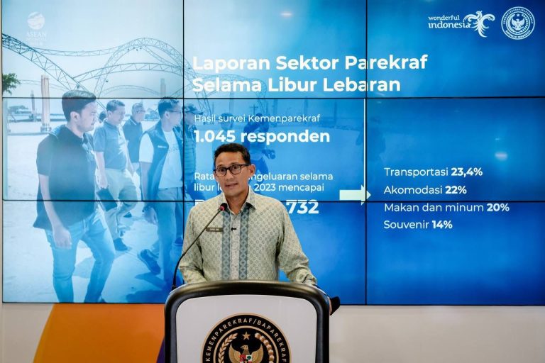 Menparekraf: Potensi Ekonomi Sektor Parekraf saat Mudik Lebaran Capai Rp335,3 T