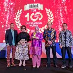 Direksi bank bjb Raih Predikat Top 100 Outstanding Women Recognition 2023
