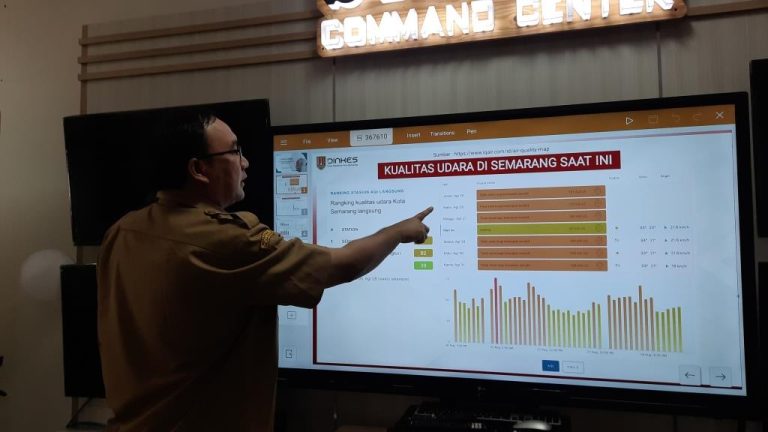 Kualitas Udara Semarang Masuk Kategori Sedang, Kelompok Rentan Diimbau Berhati-Hati