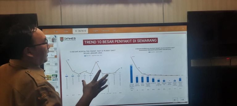 Dampak Cuaca Panas, Kasus ISPA di Kota Semarang Tinggi (Foto: Dok Pemkot Semarang)