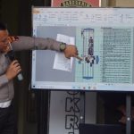 Polisi Tetapkan Tersangka Kecelakaan Beruntun di Exit Tol Bawen (Foto: Dok Humas Polres Semarang)