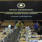 Bangun Papua Mandiri dan Sejahtera, Wapres Minta Semua Pihak Terkait Berpedoman pada RIPPP (Foto: Dok BPMI Setwapres)