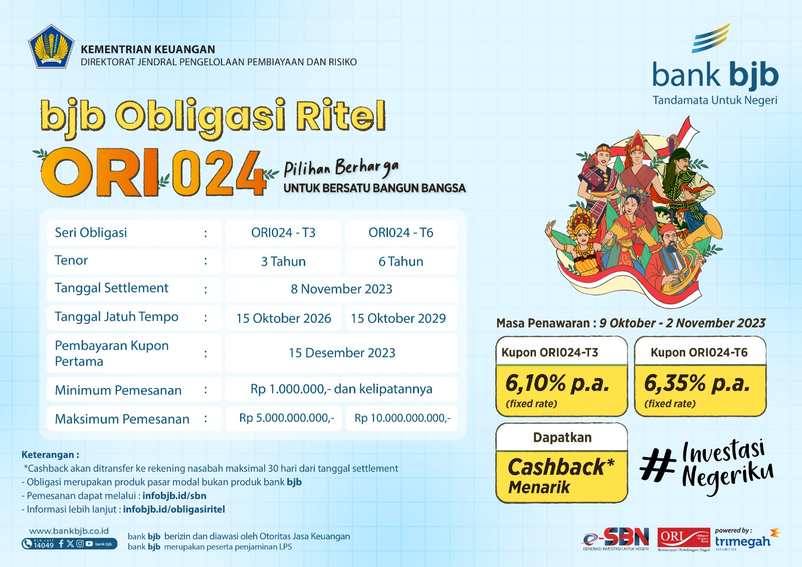 bank bjb Tawarkan ORI024, Semakin Menarik dengan Tenor hingga 6 Tahun