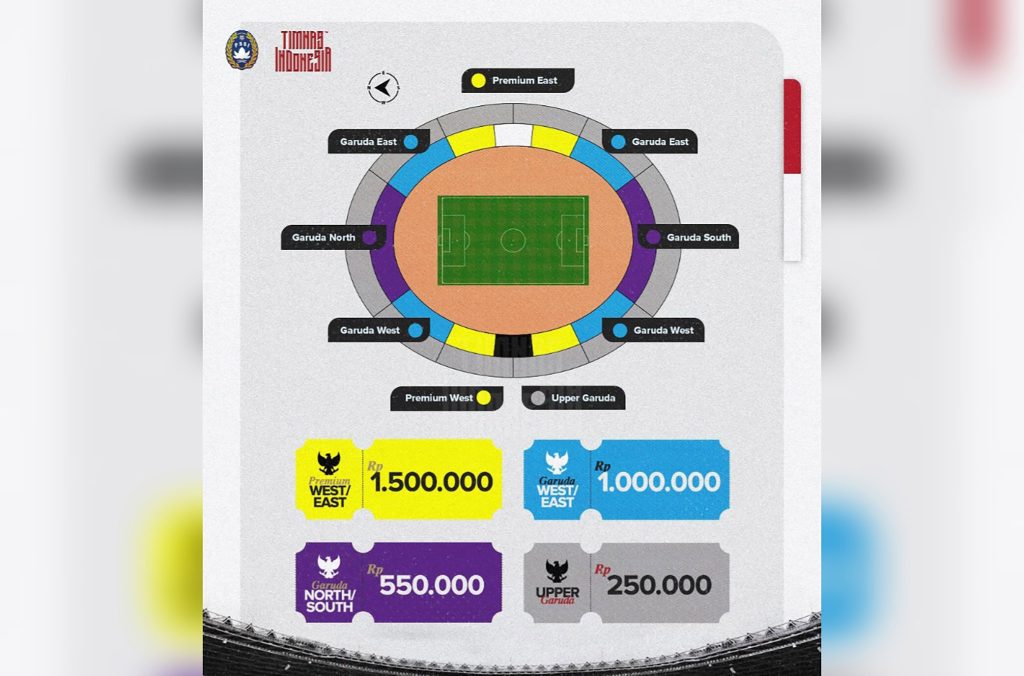 Tiket Timnas dok PSSI