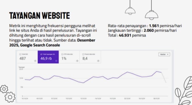 Screenshot_20251231-140601.Drive~2